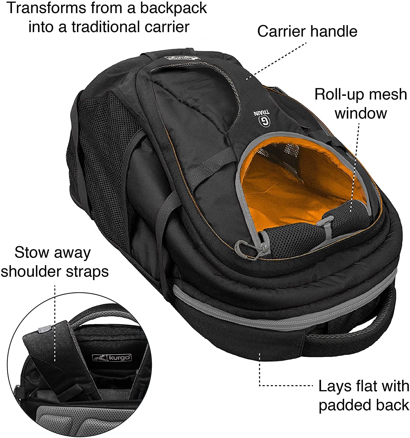 G-Train Dog Carrier Backpack - Comfortable Travel Bag for Pets up to 25 Lbs - Waterproof Bottom - Multi-Compartment Pack - Dog Hiking Gear - Rugged Adventure Backpack - Black