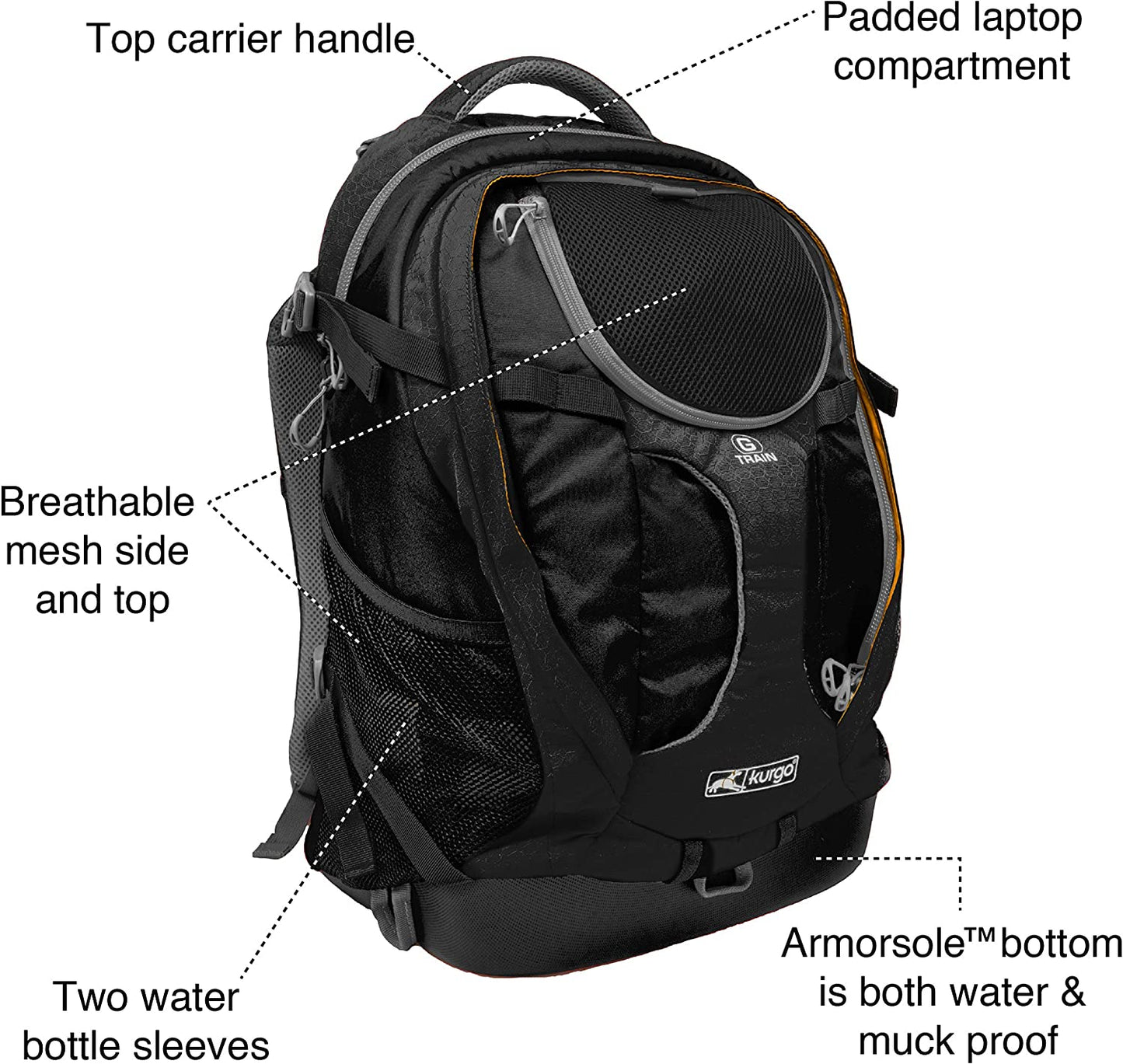 G-Train Dog Carrier Backpack - Comfortable Travel Bag for Pets up to 25 Lbs - Waterproof Bottom - Multi-Compartment Pack - Dog Hiking Gear - Rugged Adventure Backpack - Black